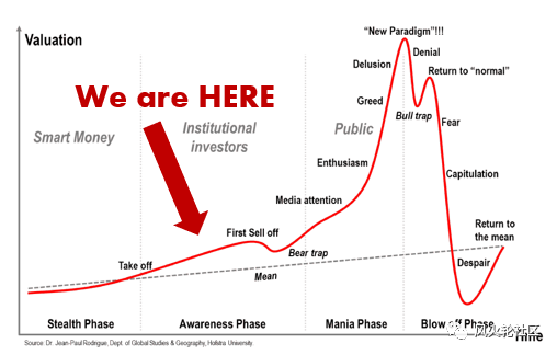 等待更改，这段时间可能突破还是9000焊接不稳定？5
