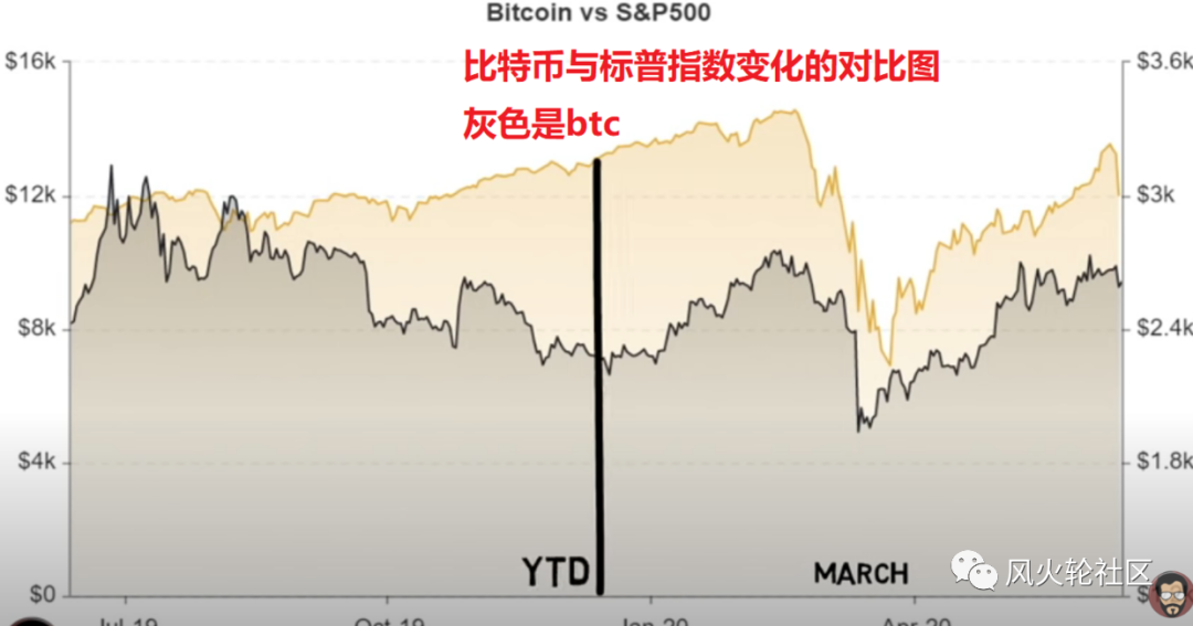 等待更改，这段时间可能突破还是9000焊接不稳定？6