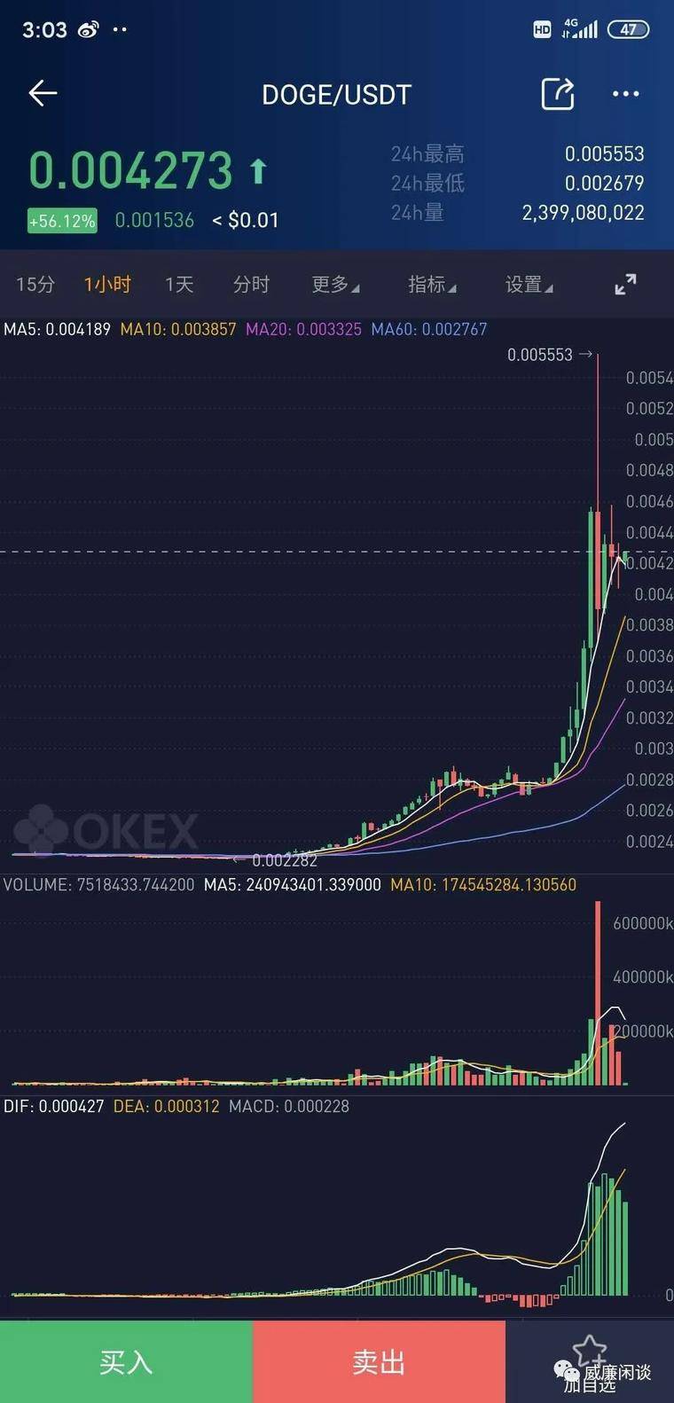 海外颤音高喊名单：山寨币牛市引擎的新时代