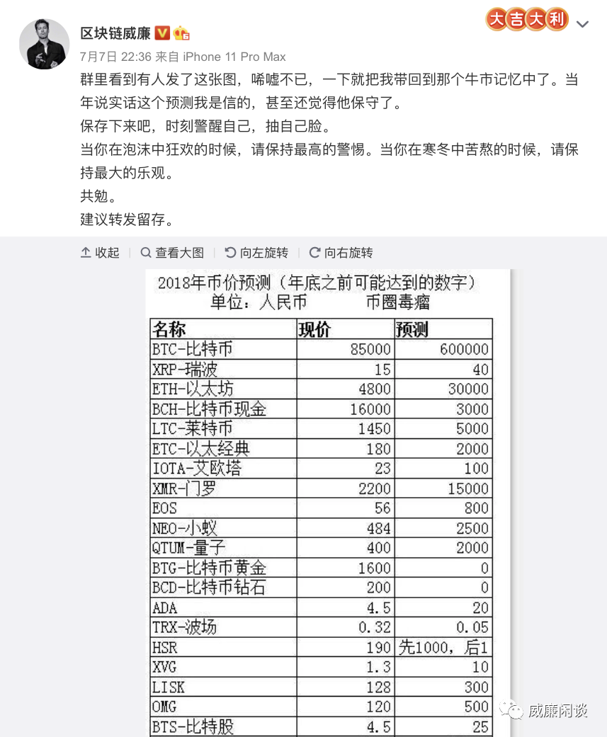 海外颤音高喊名单：山寨币牛市引擎的新时代15