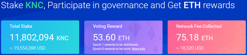 今天的建议|过去三个月的最高涨幅为408%。DFI代币的增长是否可持续?3 今天的建议|过去三个月的最高涨幅为408%。DFI代币的增长是否可持续?3