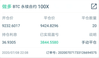 趋势解币：BTC大跌后该何去何从  9446空单完美止盈4