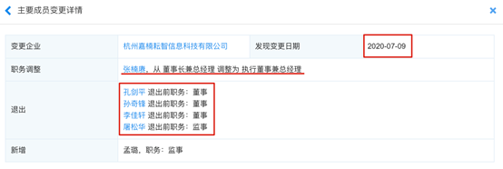 “南瓜张”是贾楠的唯一掌心，内斗风吹向区块链的第一块？1