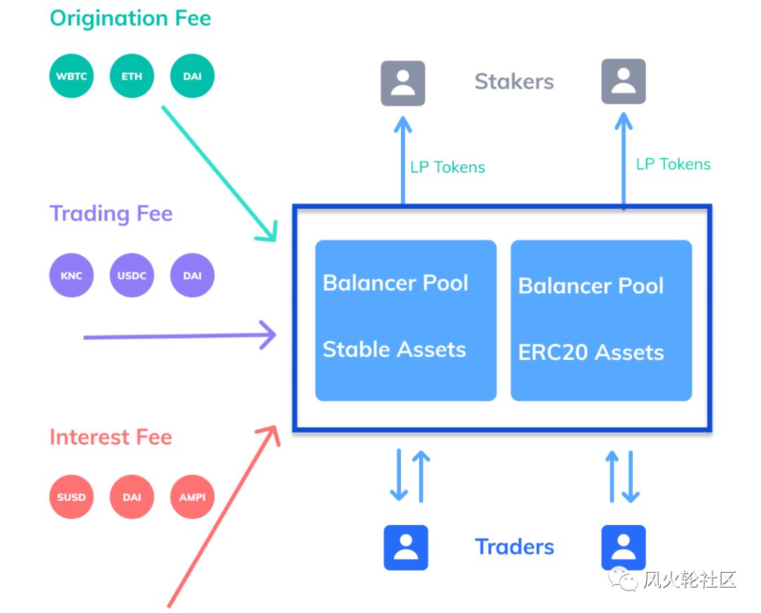 下一个反抗问题Bzx：以前的“黑客自动取款机”能否通过挖矿变成名人？2