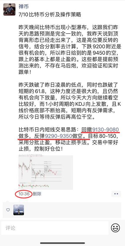 禅币：比特币区间震荡2月之久，合约币友已经赚的盆满钵满！8