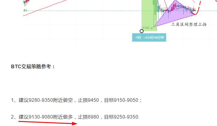 趋势解币:7/11空头跌跌不休空间还有多少?多头何时触底大反弹?13 趋势解币:7/11空头跌跌不休空间还有多少?多头何时触底大反弹?13