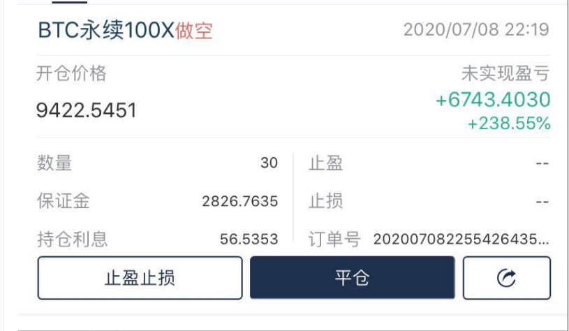 禅币：比特币震荡模式再次开启，币友操作上高抛低吸即可！6