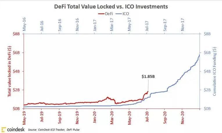迪菲的富教练1 迪菲的富教练1