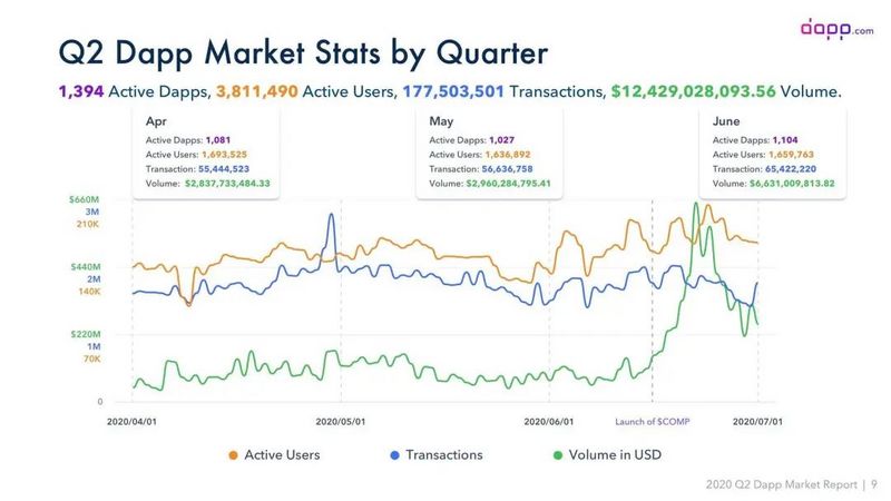 迪菲的富教练4 迪菲的富教练4