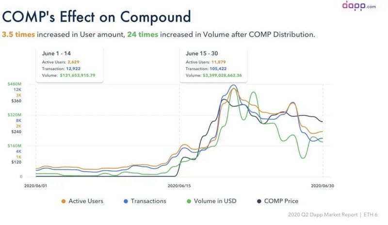 迪菲的富教练5 迪菲的富教练5