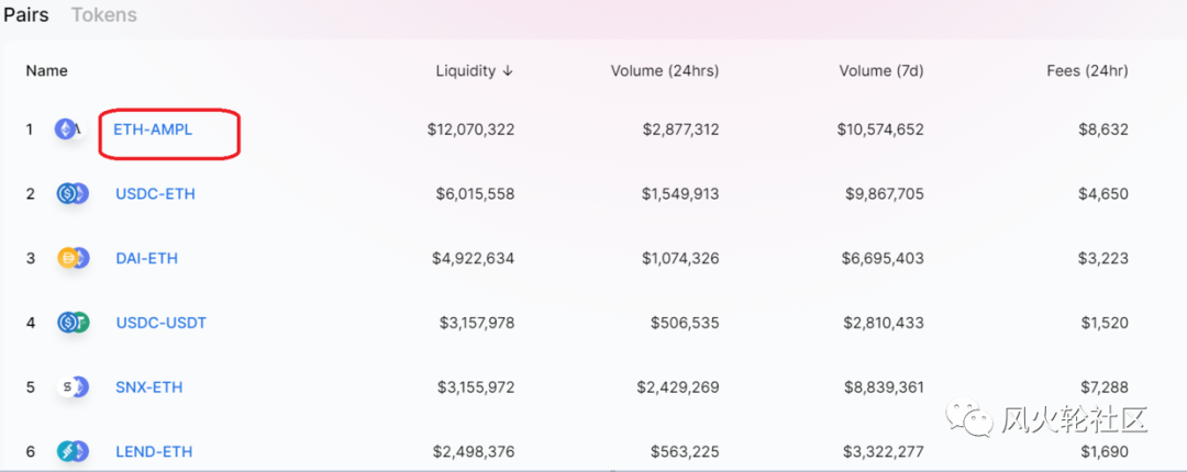 如果价格上涨三倍,收入会增加一倍还是“稳定货币”?网友:建议申请诺贝尔经济学奖3 如果价格上涨三倍,收入会增加一倍还是“稳定货币”?网友:建议申请诺贝尔经济学奖3