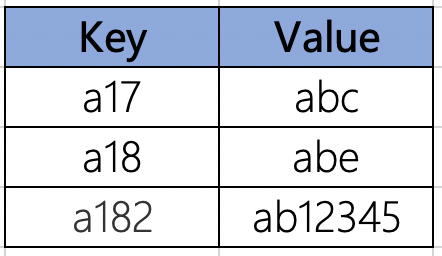[Hardcore Science] PlatON并行计算技术的实现1