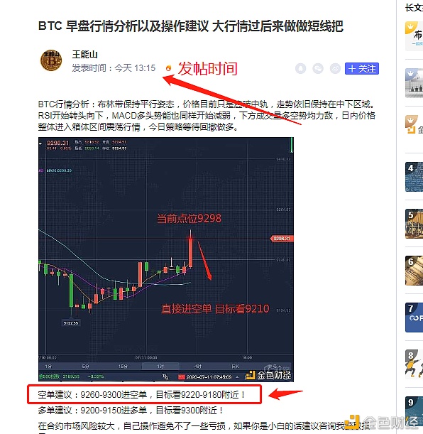BTC 王能山 7/11 早间策略空单已经止盈，继续等待多单盈利
