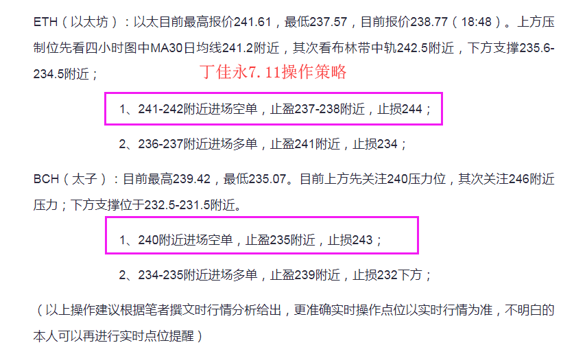 丁佳永：7.12多头势优也难逃震荡