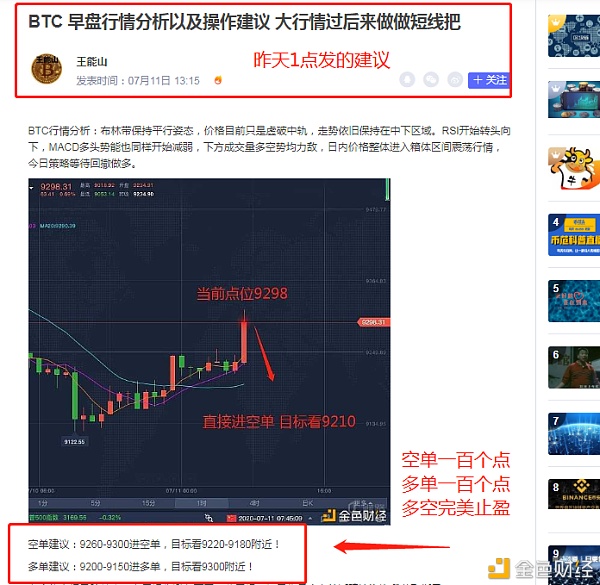 BTC 王能山 7/12 昨天给出的建议均在能够进场的点位 目前均已到止盈点