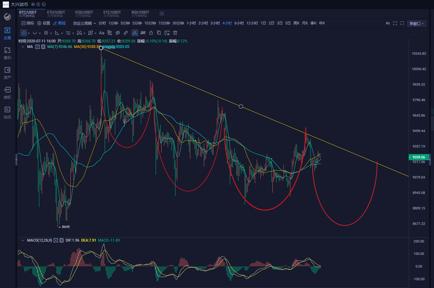 大兴探币：3U底部检测控制板明显，但范围不大。一天做更多来回乐队2