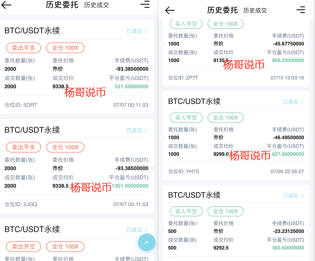 【杨哥说币】本周七天连续获利，无一损单，七月吃肉行情，欢迎你的加入！4
