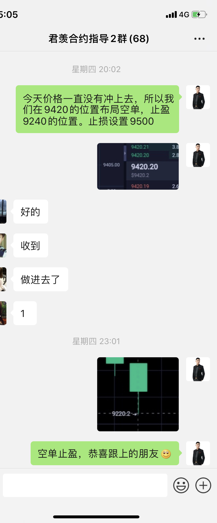 丁君羡：比特币多空焦灼，本周策略总结！3