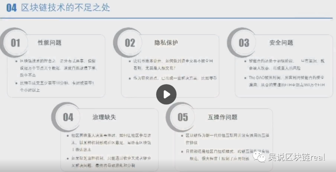 中国证券监督管理委员会姚谦:很多丢失的硬币被交易所“监督和窃取” IPFS是重要的发展方向(带有直播点)3 中国证券监督管理委员会姚谦:很多丢失的硬币被交易所“监督和窃取” IPFS是重要的发展方向(带有直播点)3