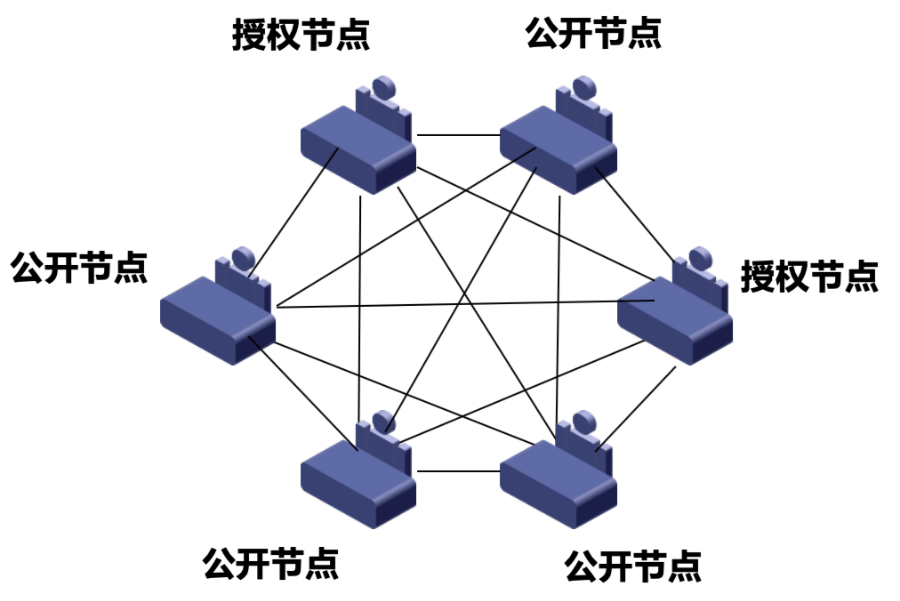 [图形学院]国家级区块链和密码学教室2-9讲座：区块链和加密货币的“脚”3