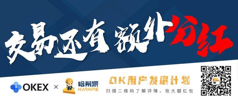 大盘涨跌针,本周美股表现是关键1 大盘涨跌针,本周美股表现是关键1