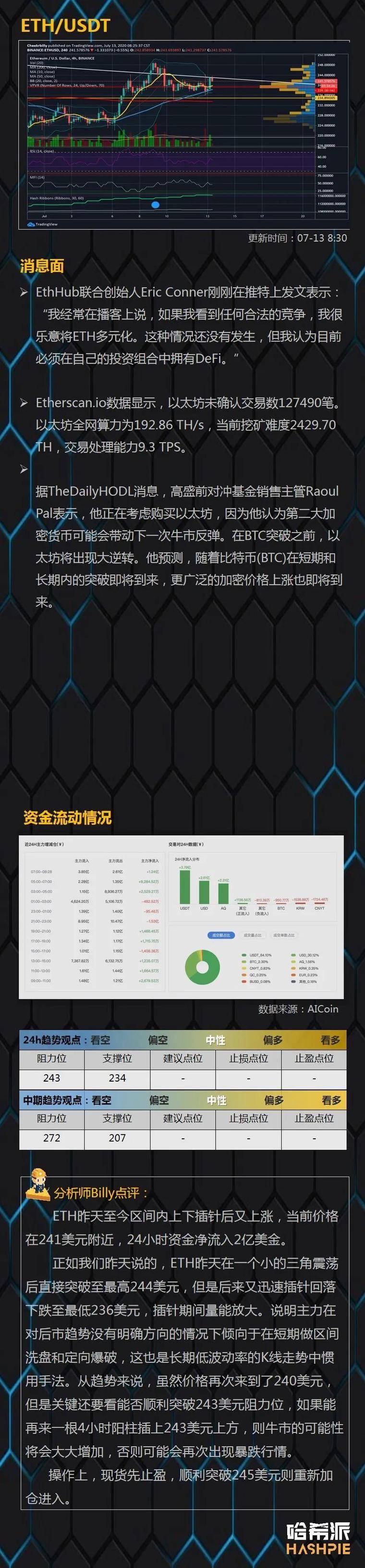 大盘涨跌针,本周美股表现是关键5 大盘涨跌针,本周美股表现是关键5