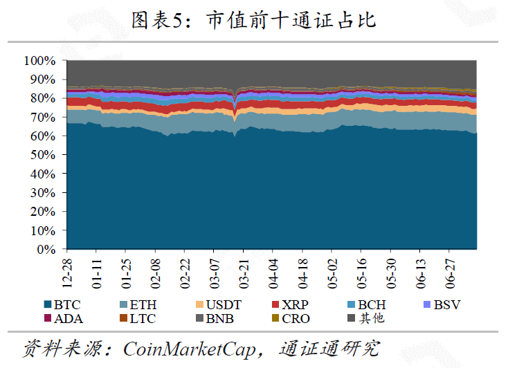 建安在战斗，人生的未来是什么？4