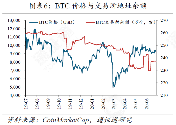 建安在战斗，人生的未来是什么？5