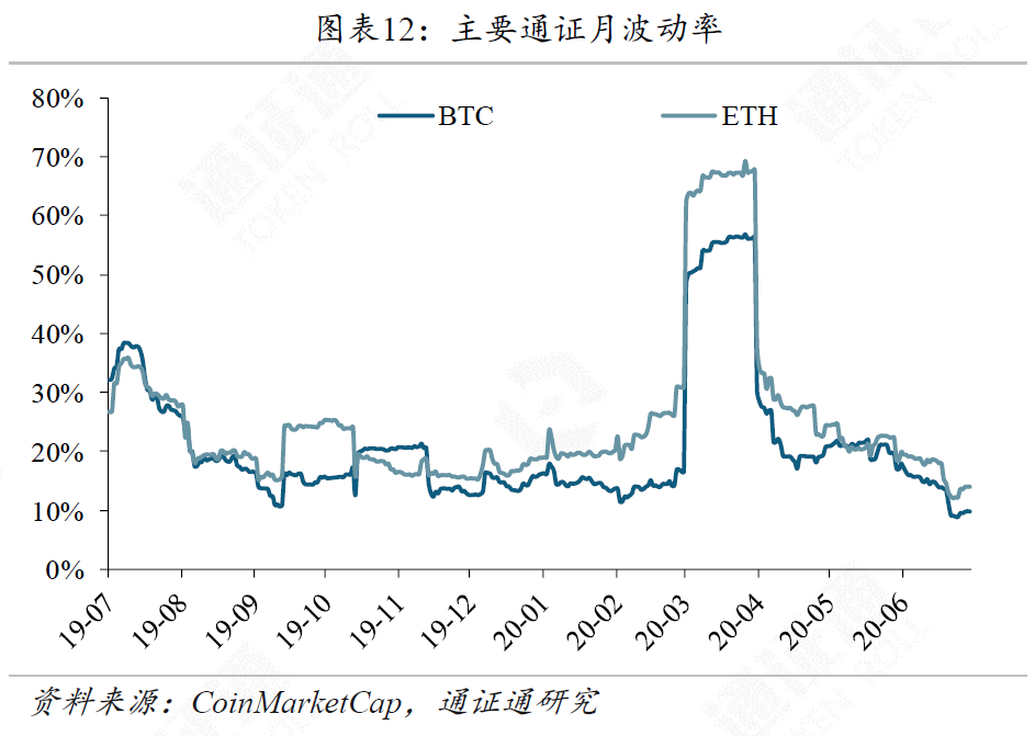 建安在战斗，人生的未来是什么？11