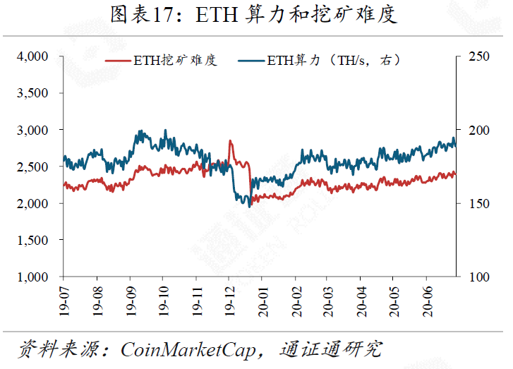 建安在战斗，人生的未来是什么？16