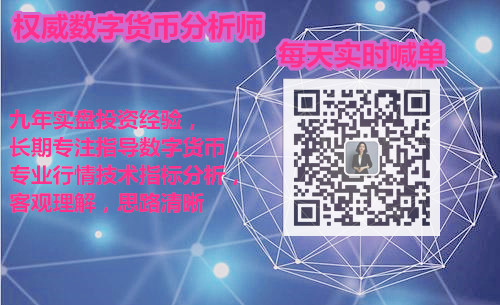 紫盈说币：7.13比特币下午行情简评以及操作策略,激进党看过来2