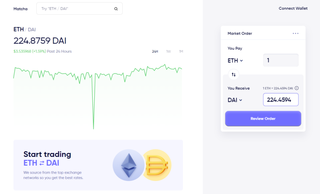 DEX“大赌场”保存大问题？主流DEX的缺陷可能已经暴露4