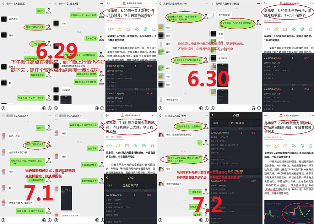 吴承梁：炒黄金原油老师换了一个又一个何还是亏损，是谁的错？1
