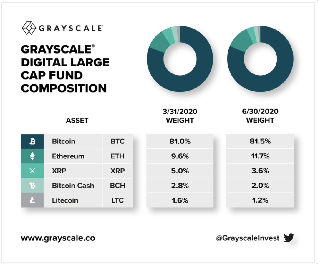 资料图：2155个地址拥有779万个基站，占基站总数的42.26%