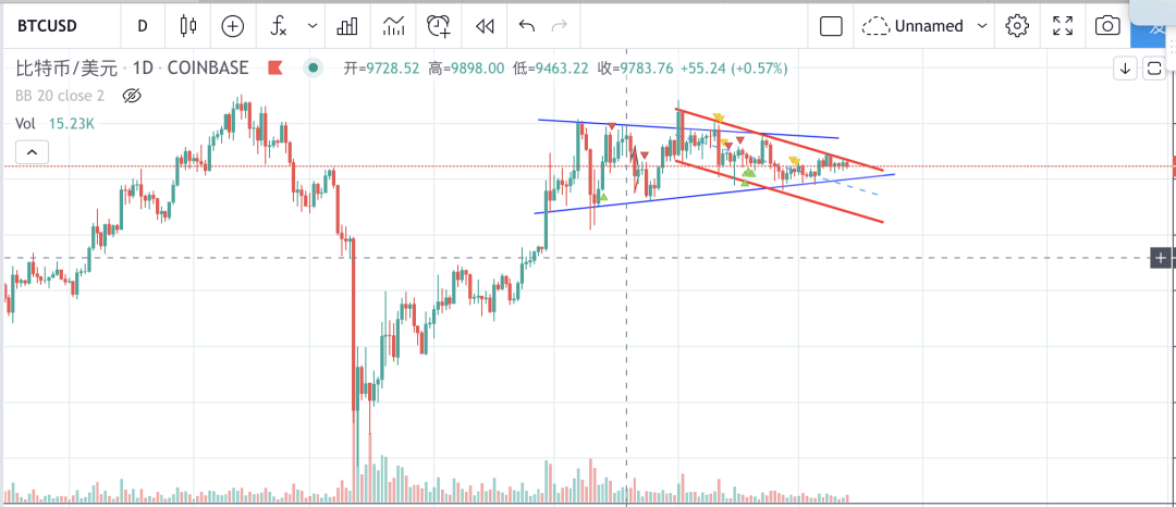 资料图：2155个地址拥有779万个基站，占基站总数的42.26%3