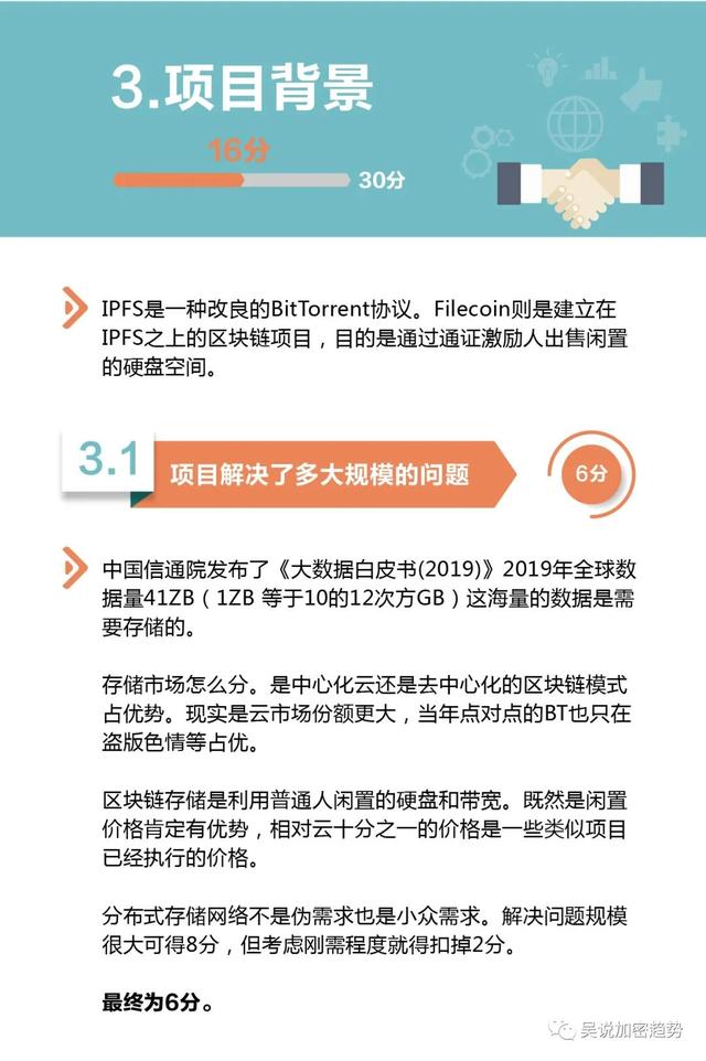 吴朔评价室:filecoin整体分析,综合得分74分3 吴朔评价室:filecoin整体分析,综合得分74分3