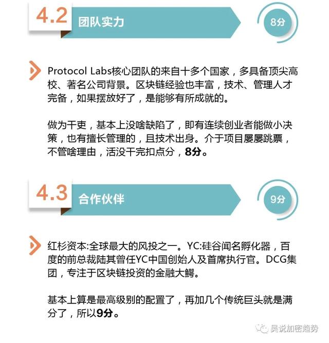 吴朔评价室:filecoin整体分析,综合得分74分6 吴朔评价室:filecoin整体分析,综合得分74分6