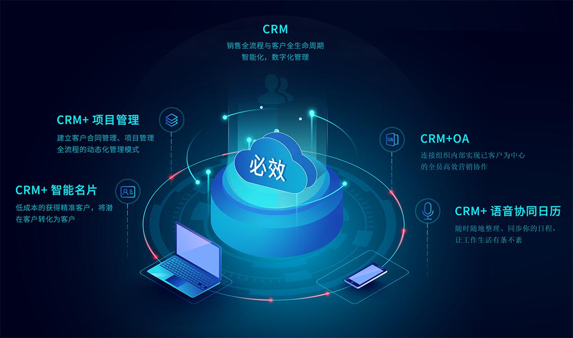 必不可少的PC终端上线：帮助中小企业降低成本并提高效率4