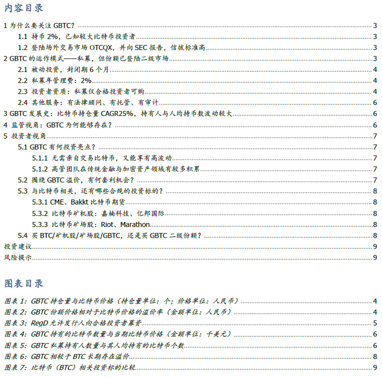 探索灰度G btc : 比特币市场中的btc “巨鲸” 探索灰度G btc : 比特币市场中的btc “巨鲸”