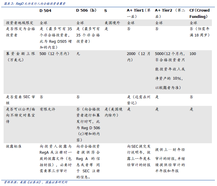 探索灰度G btc : 比特币市场中的btc “巨鲸”2 探索灰度G btc : 比特币市场中的btc “巨鲸”2