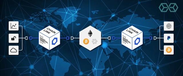 按市值计，ChainLink跻身十大加密货币之列，其下一步计划是什么？1