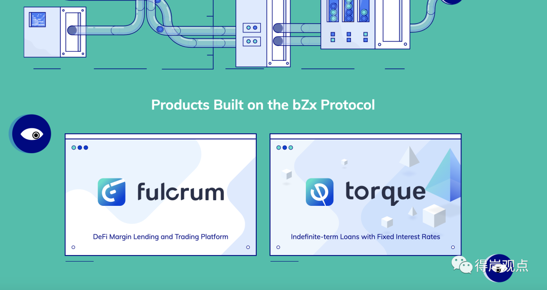一分钟了解bZx是什么？丨De'an View X Chain百科全书2