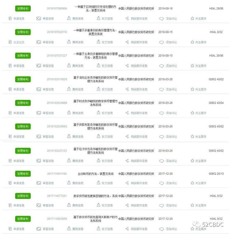 中央银行数字货币研究所增加新行动3 中央银行数字货币研究所增加新行动3