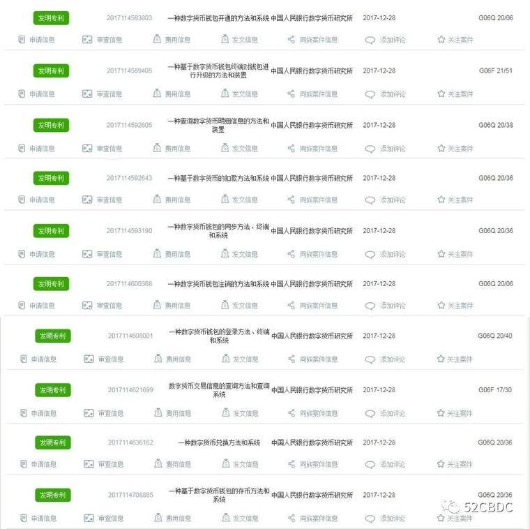 中央银行数字货币研究所增加新行动4 中央银行数字货币研究所增加新行动4