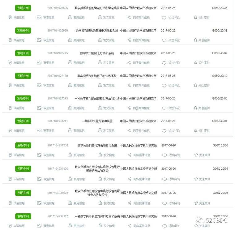 中央银行数字货币研究所增加新行动5 中央银行数字货币研究所增加新行动5