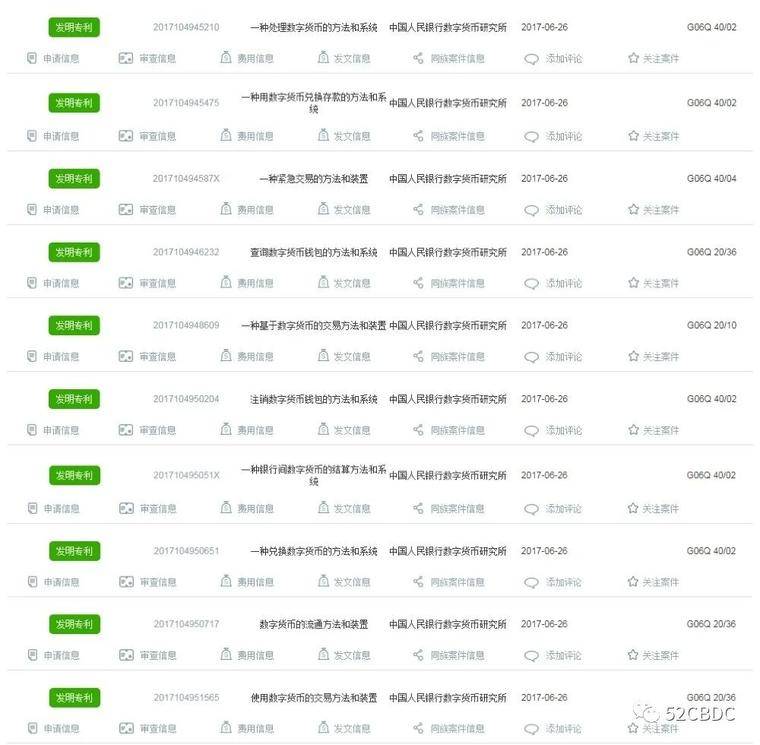 中央银行数字货币研究所增加新行动7 中央银行数字货币研究所增加新行动7