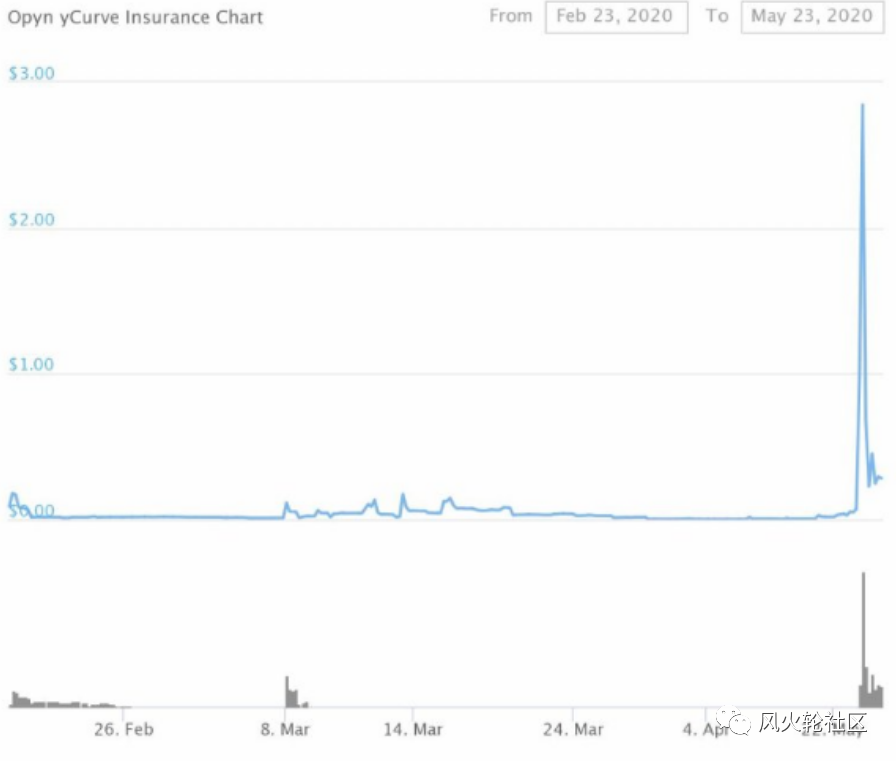 大多数主流货币没有大幅升值,或许是因为它们缺乏这种货币6 大多数主流货币没有大幅升值,或许是因为它们缺乏这种货币6