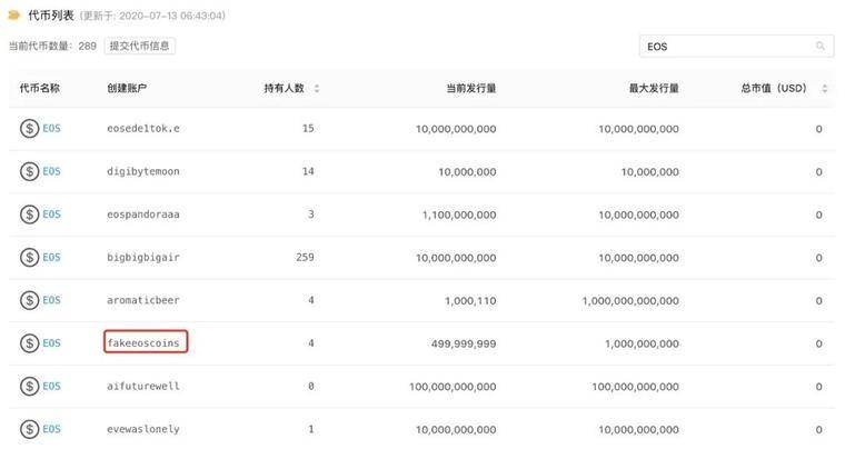 币圈假币猖獗：假币团伙诈骗数亿，购买别墅，开豪车2