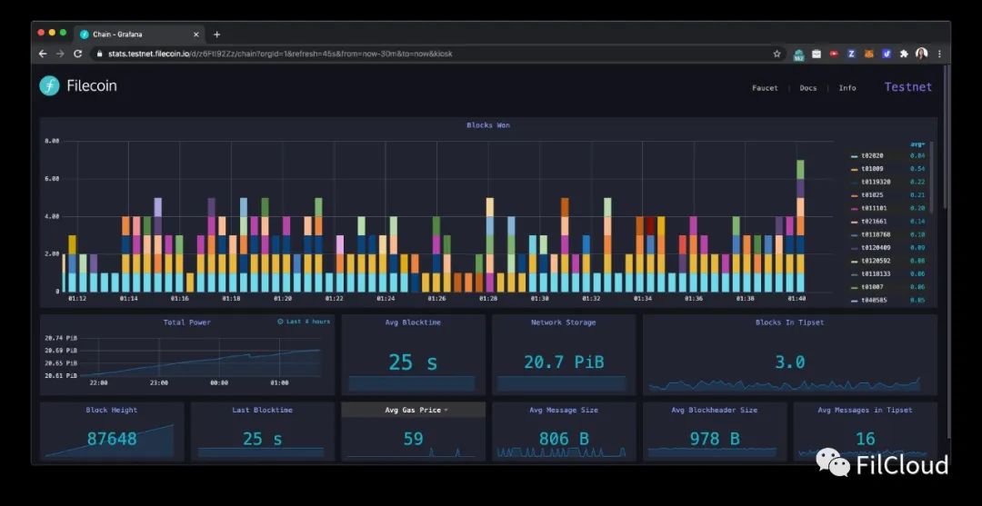 Filecoin路线图更新：新增2周校准期，奖励测试8月3日开启