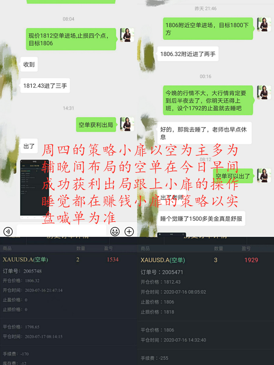 秦小扉：黄金周线收官再陷千八争夺，晚间精准点位策略跟上就赚！3